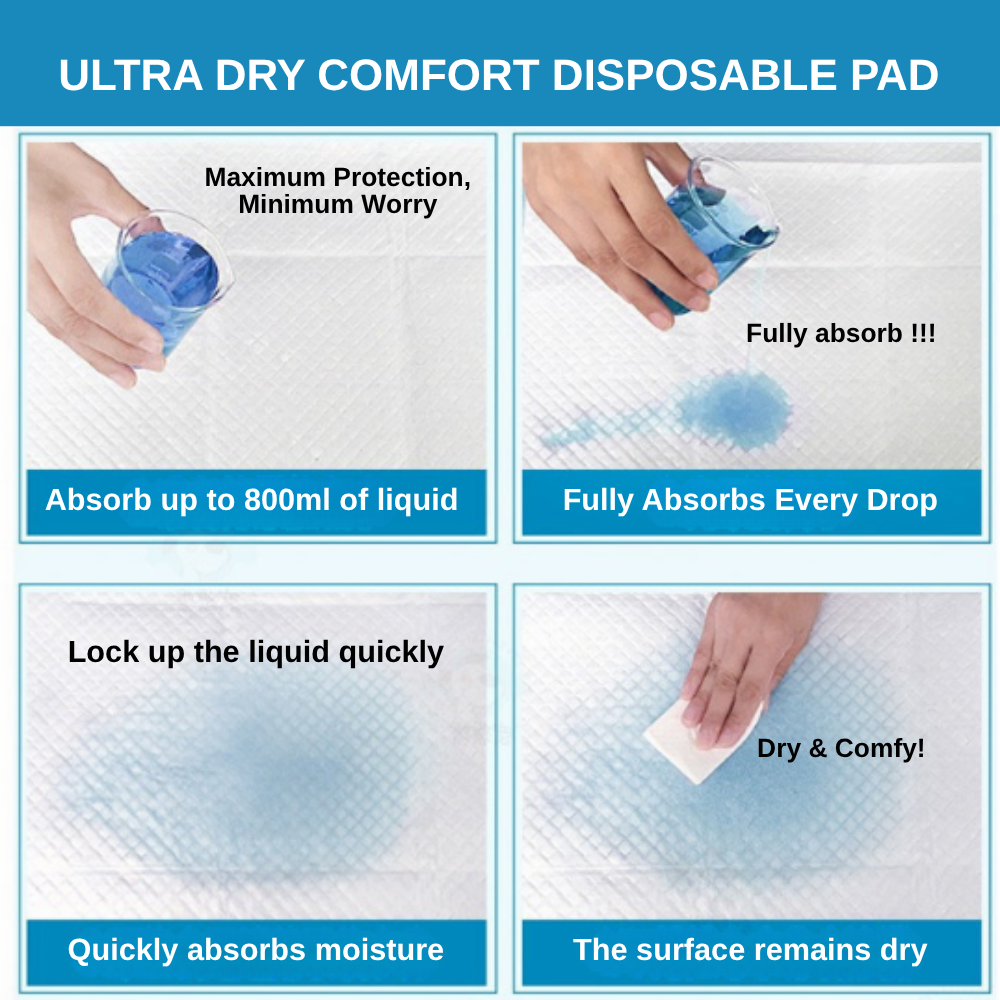 (60x90cm) 5-Layer Disposable Underpad - 20pcs/pack