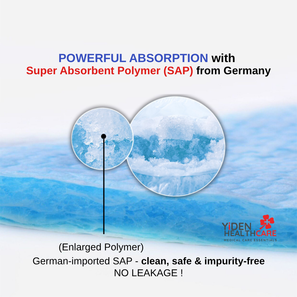 (60x90cm) 5-Layer Disposable Underpad - 20pcs/pack